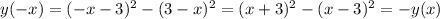 y(-x)=(-x-3)^2-(3-x)^2=(x+3)^2-(x-3)^2=-y(x)