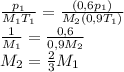 \frac{p_1}{M_1 T_1} = \frac{(0,6 p_1)}{M_2 (0,9 T_1)}\\ \frac{1}{M_1} = \frac{0,6}{0,9M_2}\\ M_2 = \frac{2}{3}M_1 \\