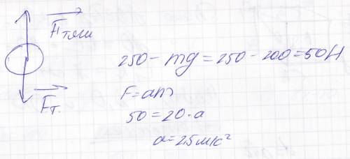 Ведро с песком массой m=20 кг поднимают вверх, действуя вертикально вверх силой,модуль которой f=0.2