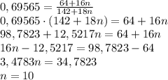 0,69565=\frac{64+16n}{142+18n}\\0,69565\cdot(142+18n)=64+16n\\98,7823+12,5217n=64+16n\\16n-12,5217=98,7823-64\\3,4783n=34,7823\\n=10