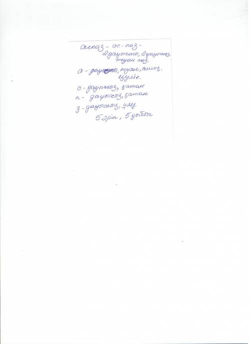 Фонетический разбор слова аспаз на казахском языке