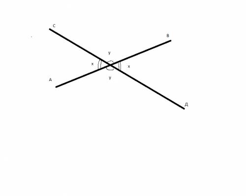 1) сумма градусных мер двух углов образованных при пересечении прямых углов ab и cd равна 100 градус